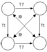 Figure 7b thumbnail