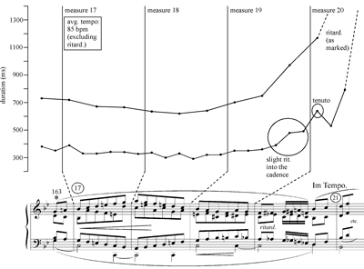 Example 10 thumbnail