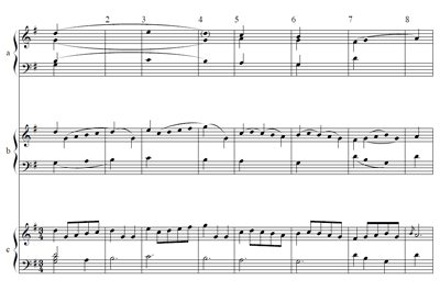 Exercise 2 thumbnail