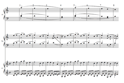 Exercise 3 thumbnail