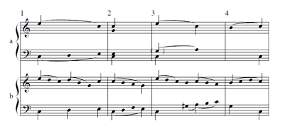 Exercise 4 thumbnail