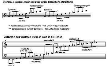 Example 1 thumbnail