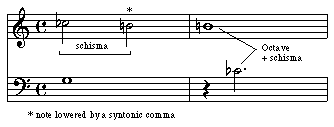 Example 2 thumbnail