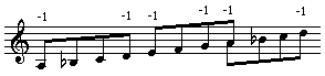 Example 6 thumbnail