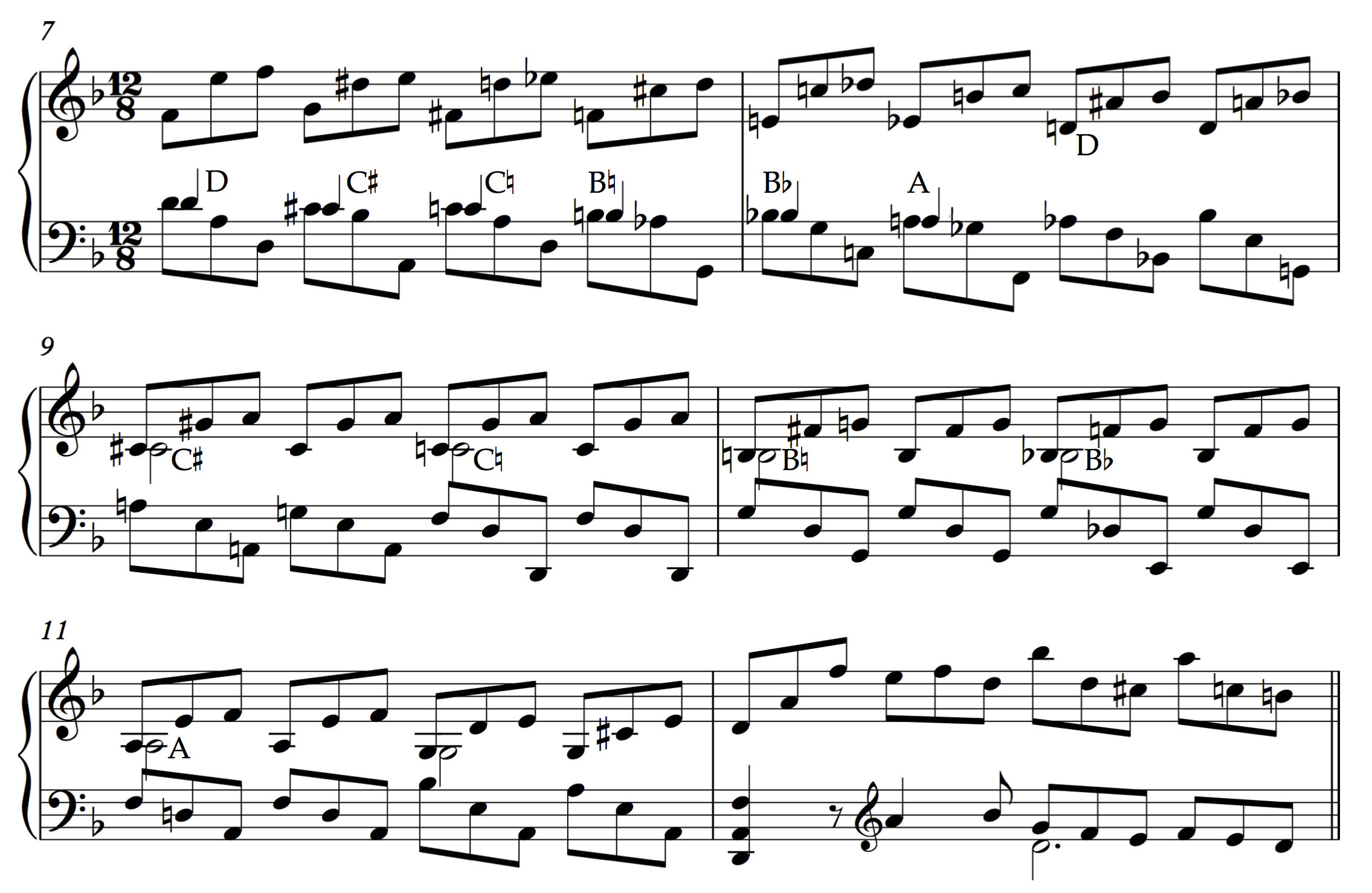 Rachmaninoff Piece in D minor