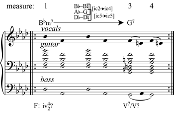 Figure 3.3b thumbnail