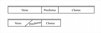 Example 7b thumbnail