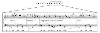 Example 14a thumbnail