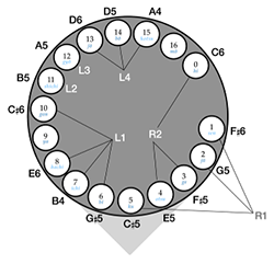 Example 2a thumbnail