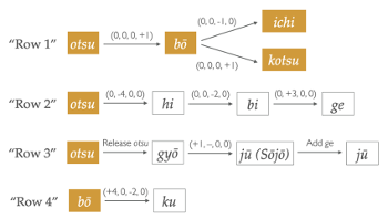 Example 20 thumbnail