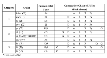 Example 25 thumbnail