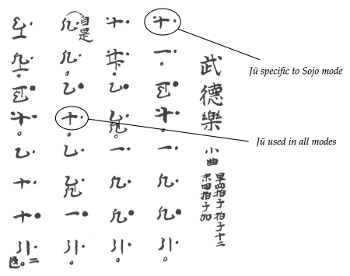 Example 28 thumbnail