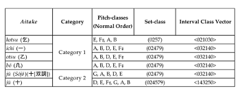 Example 29 thumbnail