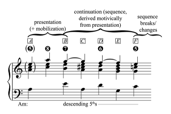 Example 2 thumbnail