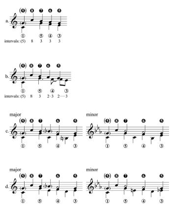 Example 3 thumbnail