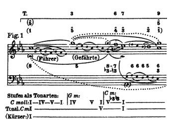 Example 9 thumbnail