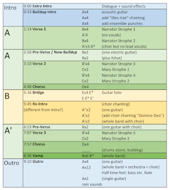 Example 14 thumbnail