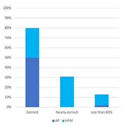 Example 11 thumbnail