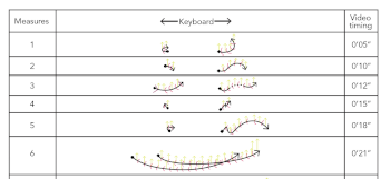 Example 3a thumbnail