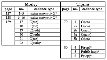 Appendix 1 thumbnail