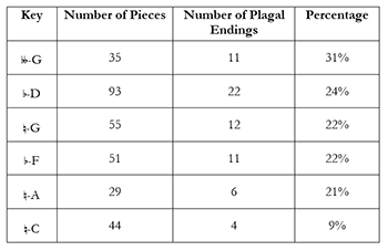 Example 10 thumbnail