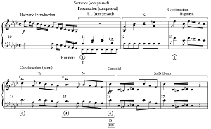 Example 27 thumbnail
