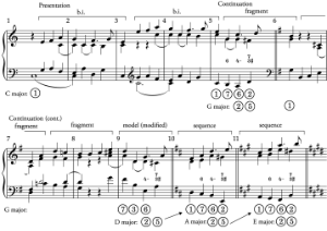 Example 29 thumbnail