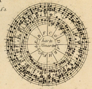 Example 31 thumbnail