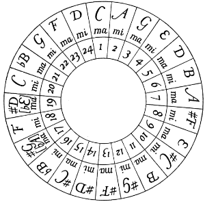Example 34 thumbnail
