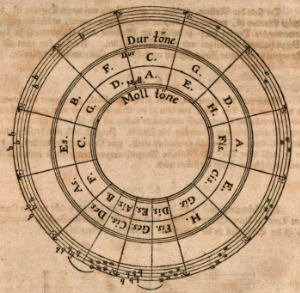 Example 36 thumbnail