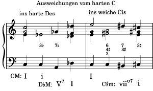 Example 40 thumbnail