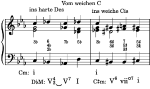 Example 41 thumbnail