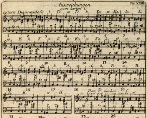 Example 68 thumbnail