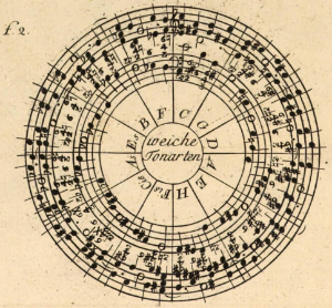 Example 70 thumbnail