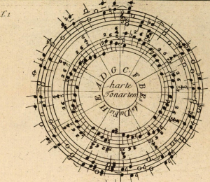 Example 71 thumbnail