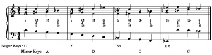 Example 74 thumbnail