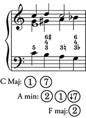 Example 75 thumbnail