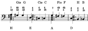 Example 80 thumbnail