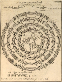 Example 82 thumbnail