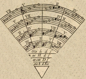 Example 84 thumbnail