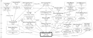Example 89 thumbnail
