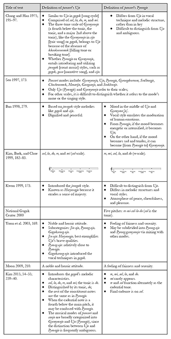 Example 1-1 thumbnail