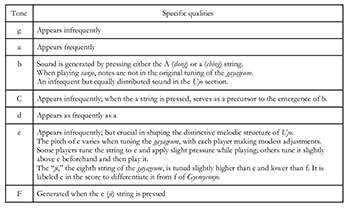 Example 3-1 thumbnail