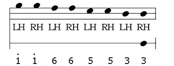 Example III.4 thumbnail