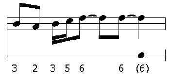 Example III.6 thumbnail