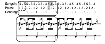 Example IV.11 thumbnail