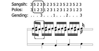 Example IV.1 thumbnail