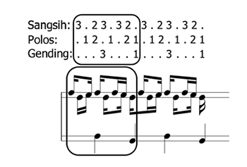 Example IV.2 thumbnail