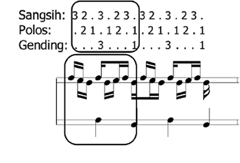 Example IV.3 thumbnail