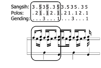 Example IV.5 thumbnail